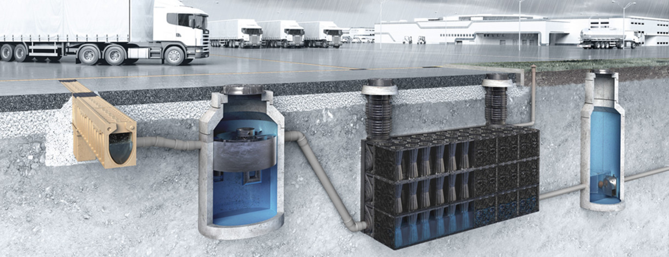 Firma ACO przedstawia kompletny system zarządzania wodami powierzchniowymi, który składa się z czterech części: zbierania, podczyszczania, gromadzenia i rozprowadzania wody.