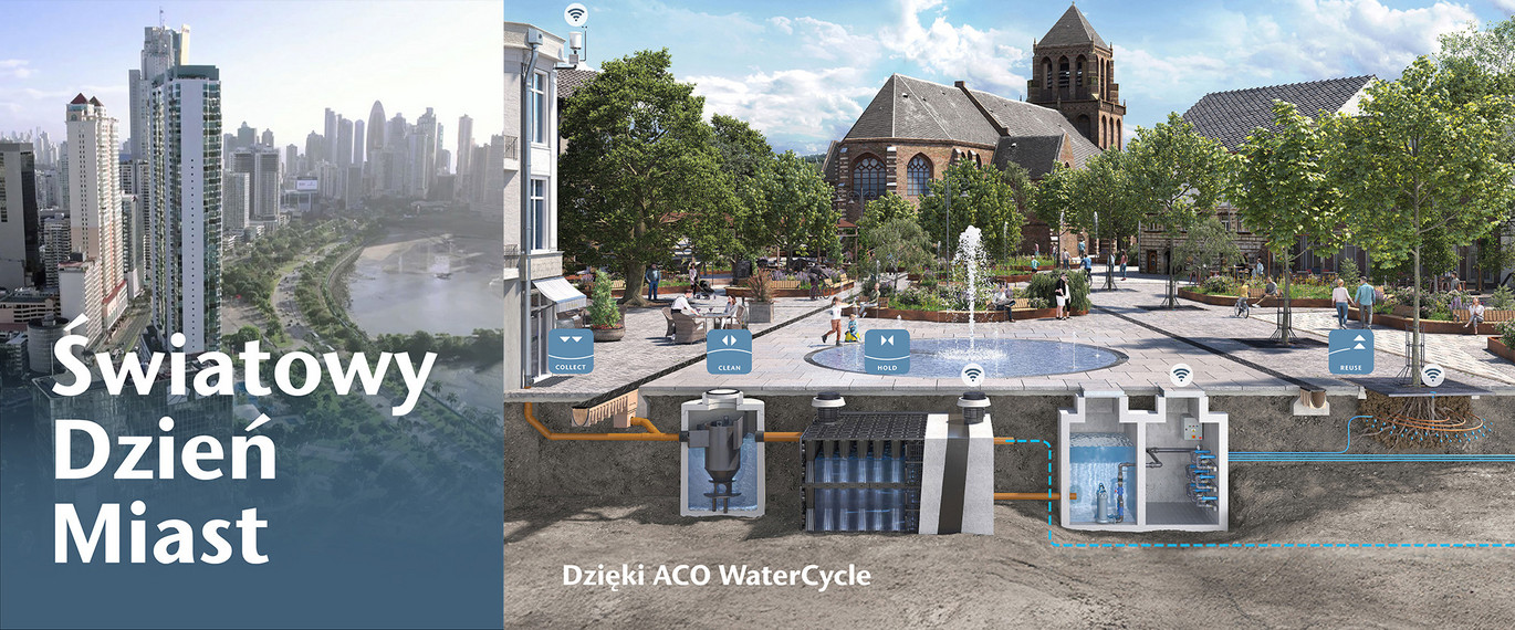 ACO Water Cycle PL123