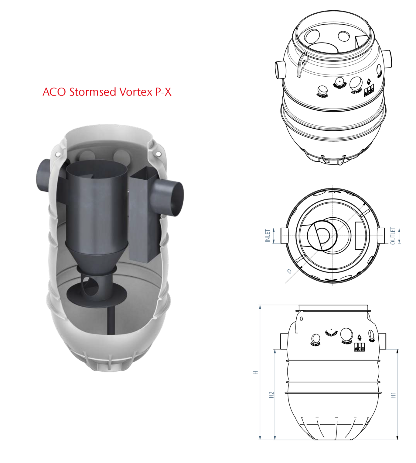 ACO Stormsed Vortex P-X - Rysunek