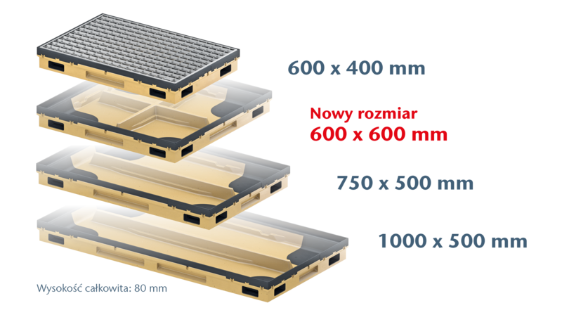 Rozmiary Vario 2-022