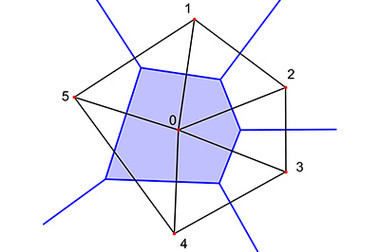 Voronoi Beispiel Mathematik 02 Abstaende Zentren Inklusive Zahlen