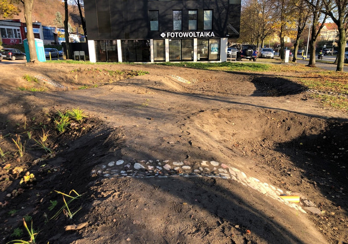 Ogród Deszczowy Gdańsk Ul. Zakopiańska Suds