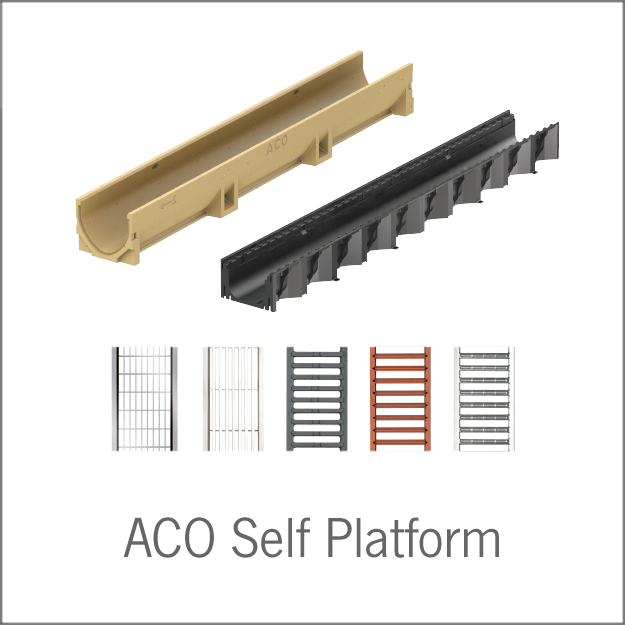 ACO Selplatform Ramka