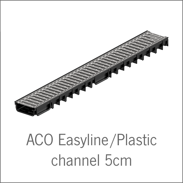 ACO Plastic Channel Ramka