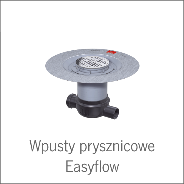 ACO SD Easyflow Ramka