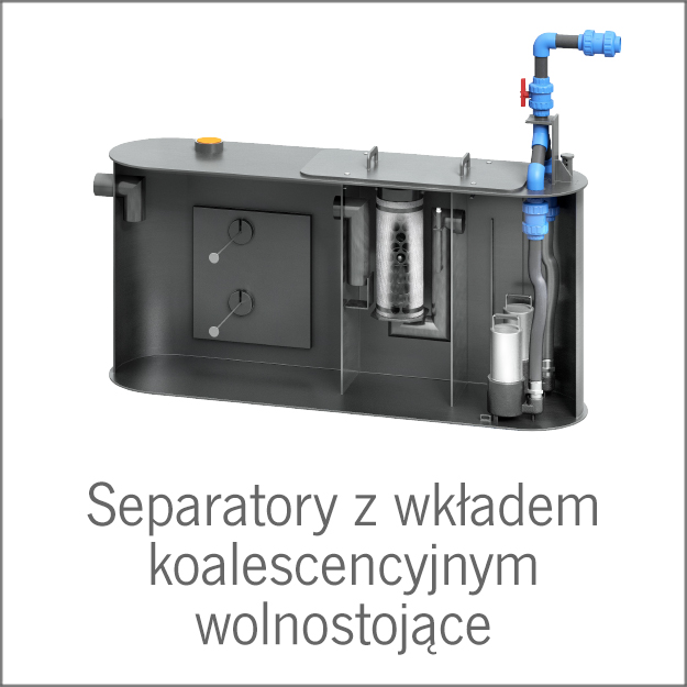 ACO Separatory Koalesc Wolnostoj