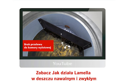 Zobacz Jak działa Lamella w deszczu nawalnym i zwykłym