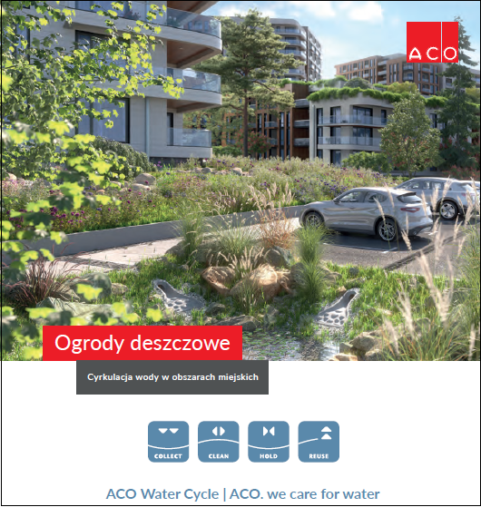 Cyrkulacja Wody W Obszarach Miejskich Baner Ogrody Deszczowe