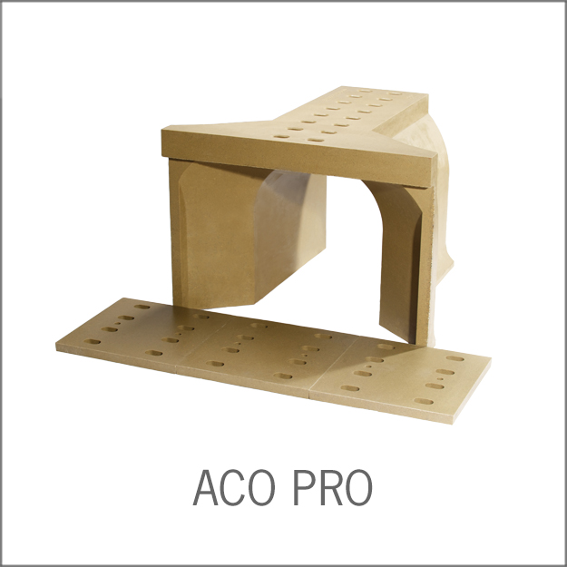 ACO PRO Z Ramka