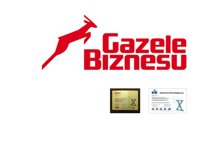 Gazele Biznesu 2009 ACO