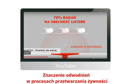 Video Odwodnienia Higieniczne W Kuchni ACO