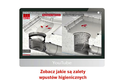 Video Zalety Wpustow Higienicznych ACO