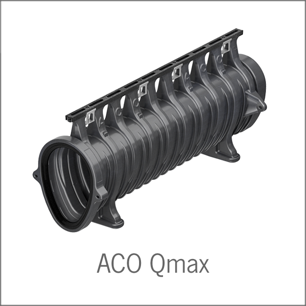 Qmax