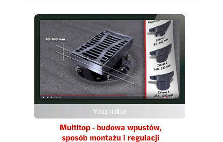 Video Multop