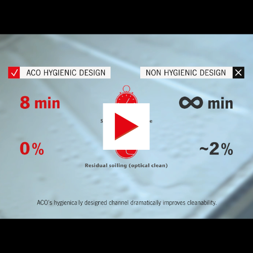 N 027 Fraunhofer Cleanability Research 2016 0