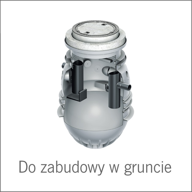 Sepratoty Tluszczu Do Zabudowy Ramka